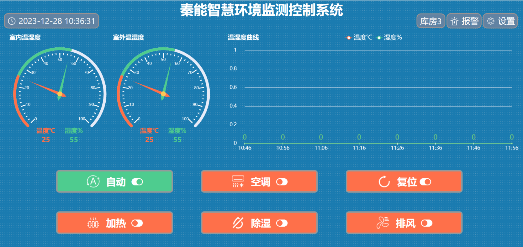 库房智能语音温湿度控制系统
