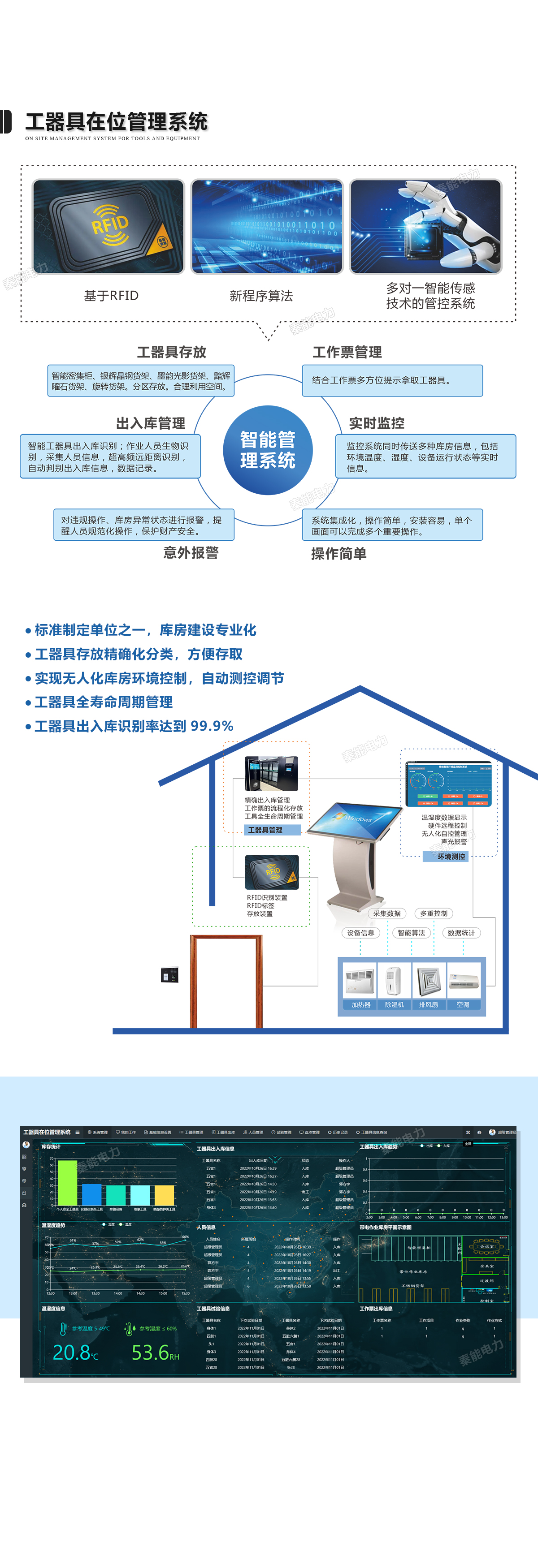 智能带电工器具库房.jpg