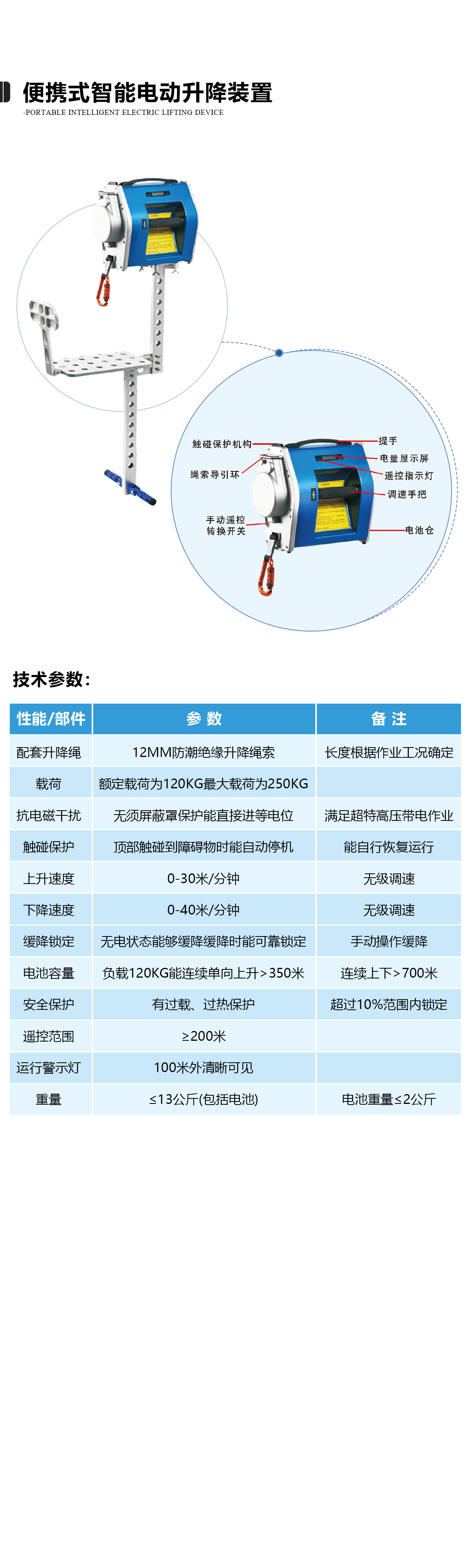 便携式智能电动升降装置--技术参数.jpg